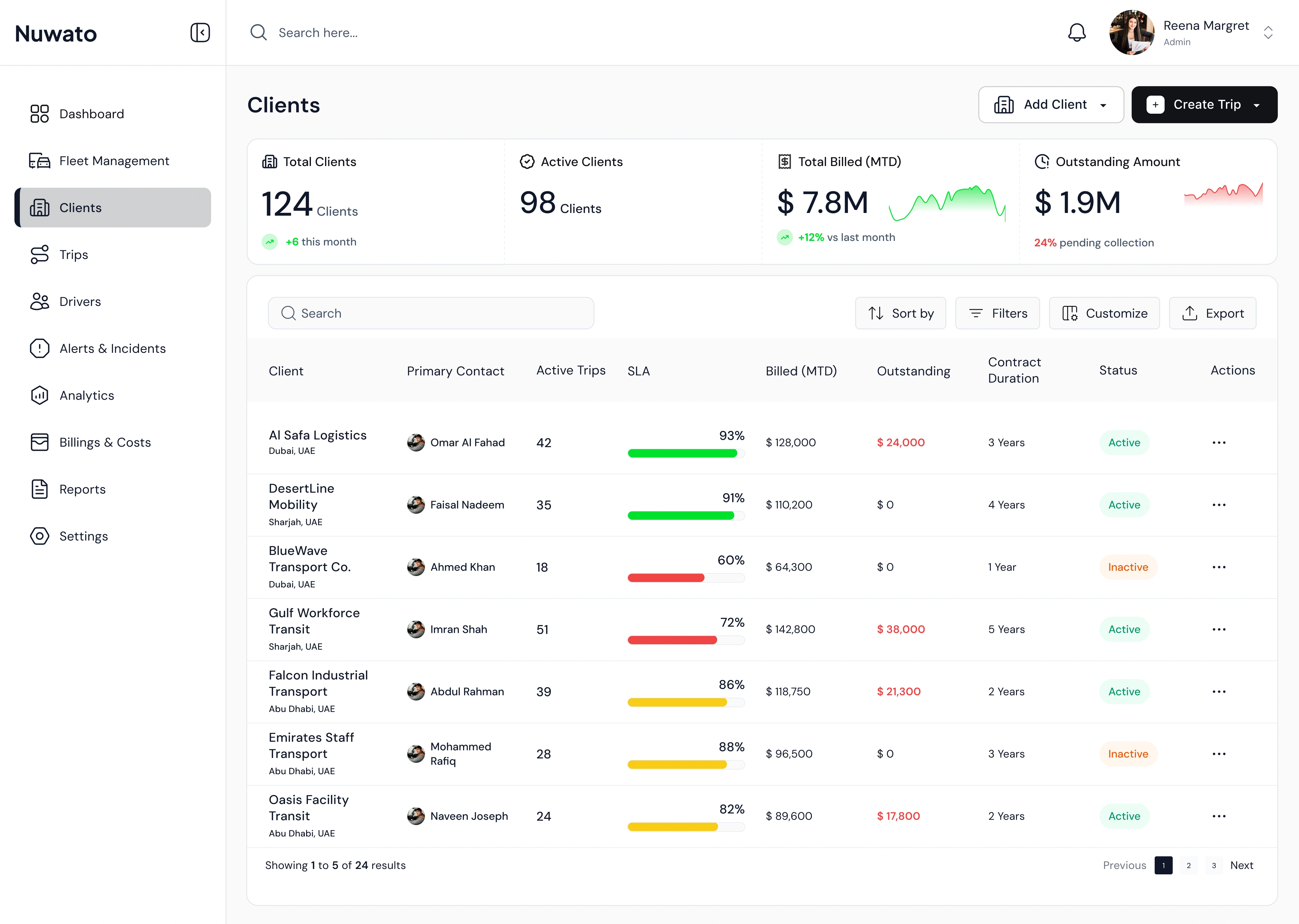 Manage multiple clients with clarity and control preview